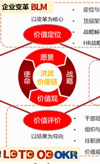 任正非：上甘岭在你心中，无论何时何地都可以产生英雄